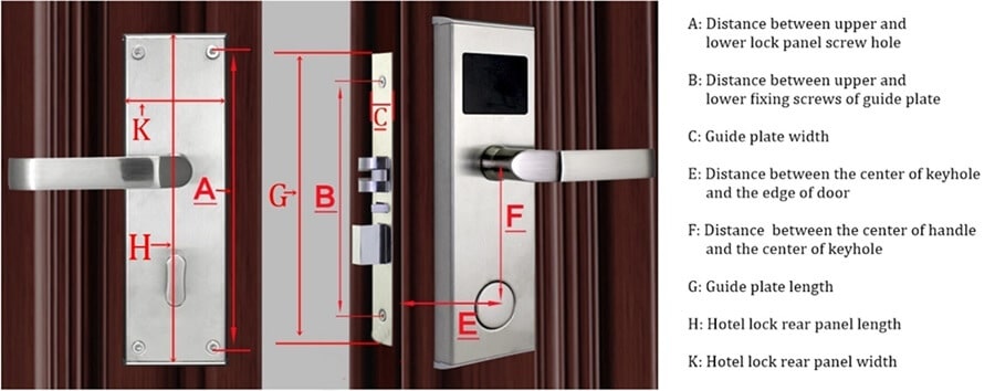 Old Hotel Door Lock Upgrading and Replacement Solutions 7