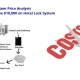 Hotel Door Lock System Price Analysis: 7 Tips Help You Save $10,000 17