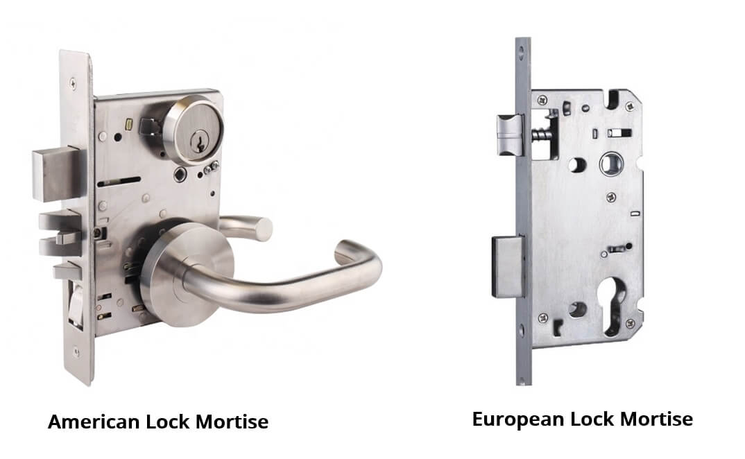 Hotel Lock Price by Different Lock Mortise