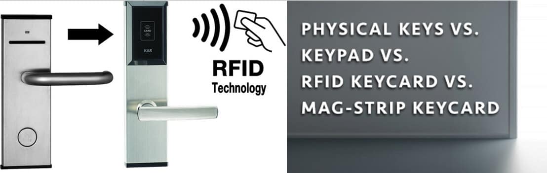 What is An RFID Lock and How Does RFID Hotel Lock Work? 8